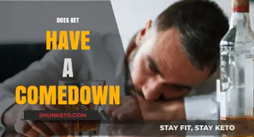 Understanding Ketamine's Comedown: Effects, Duration, and Management Tips