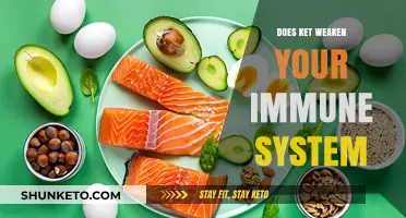 Ketogenic Diet and Immunity: Does Ketosis Weaken Your Immune System?