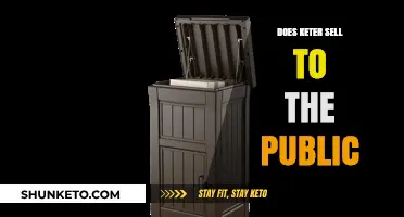 Does Keter Sell Directly to Consumers? A Comprehensive Public Sales Guide