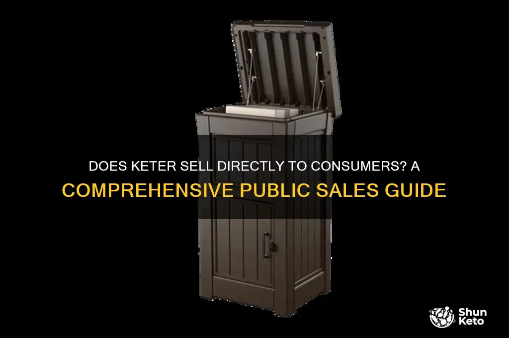 does keter sell to the public