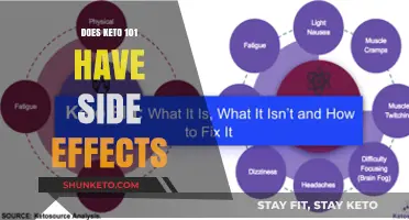Keto 101 Side Effects: What You Need to Know