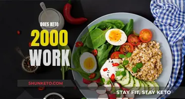 Keto 2000: Does This Diet Plan Actually Work?