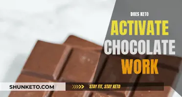 Keto Chocolate: Does It Work?