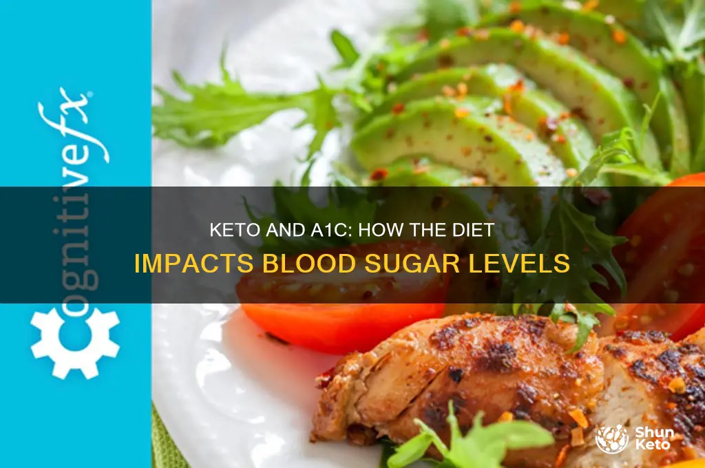 does keto affect a1c