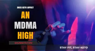 Keto and MDMA: How Diet Influences Your High Experience