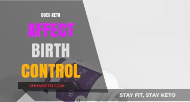 Keto Diet and Birth Control: Potential Interactions and Effects Explained