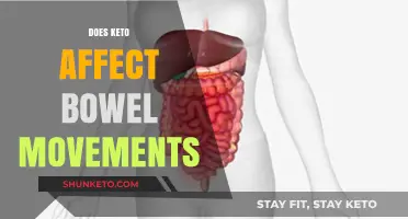 Keto and Digestion: How the Diet Impacts Your Bowel Movements