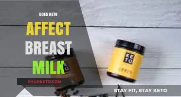 Keto and Breastfeeding: How Diet Impacts Milk Quality and Supply