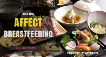 Keto and Breastfeeding: What Moms Need to Know