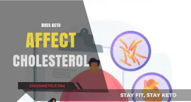Keto and Cholesterol: Unraveling the Impact on Heart Health