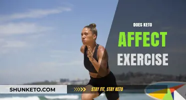 Keto and Exercise: Impact on Performance, Energy, and Recovery