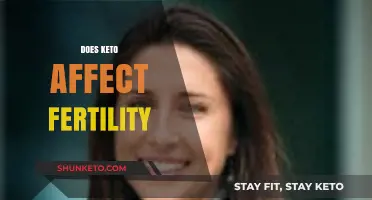Keto and Fertility: Exploring the Diet's Impact on Reproductive Health