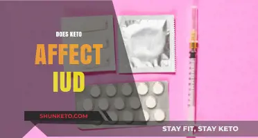 Keto Diet and IUD: Potential Interactions and Effects Explained