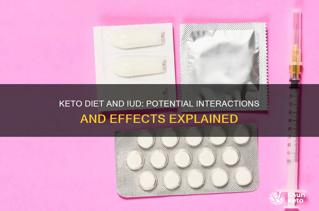 does keto affect iud
