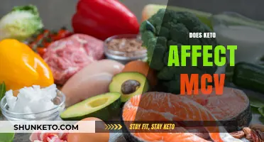 Keto Diet's Impact on MCV Levels: What You Need to Know