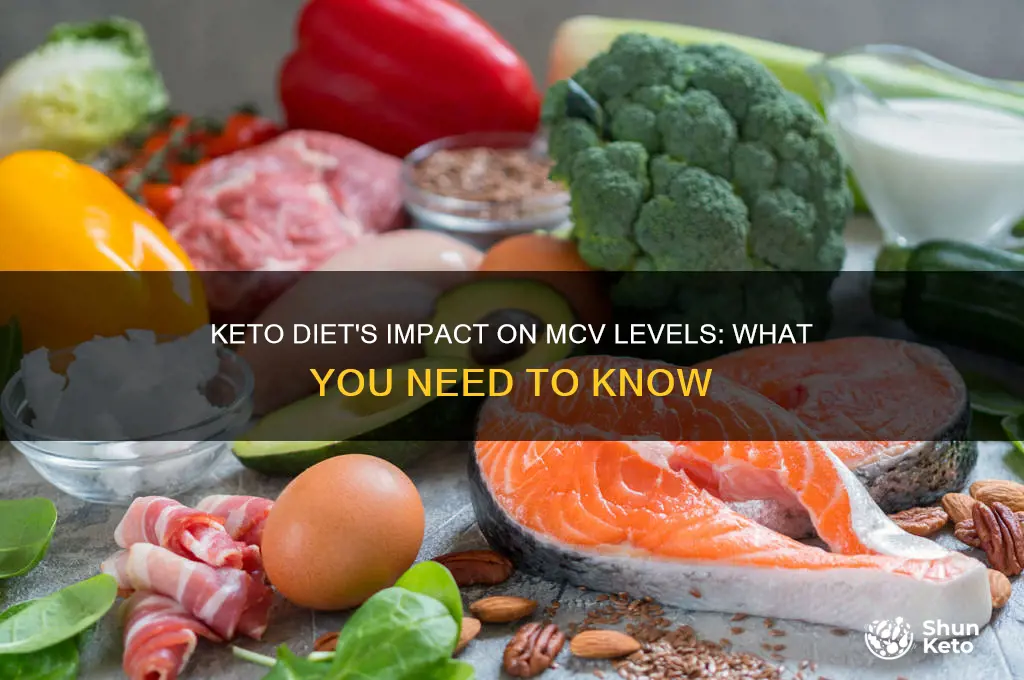 does keto affect mcv