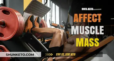 Does Keto Diet Preserve Muscle Mass? Facts and Findings Revealed