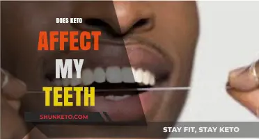 Keto Diet and Dental Health: Impact on Your Teeth Explained