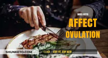 Keto and Ovulation: How the Diet Impacts Your Menstrual Cycle