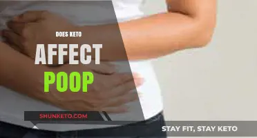Keto and Digestion: How the Diet Impacts Your Poop Habits