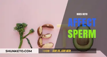 Keto Diet and Male Fertility: Impact on Sperm Health Explained