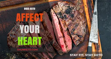 Keto and Heart Health: Benefits, Risks, and What Research Says