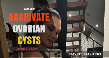Keto and Ovarian Cysts: Potential Risks and Dietary Considerations