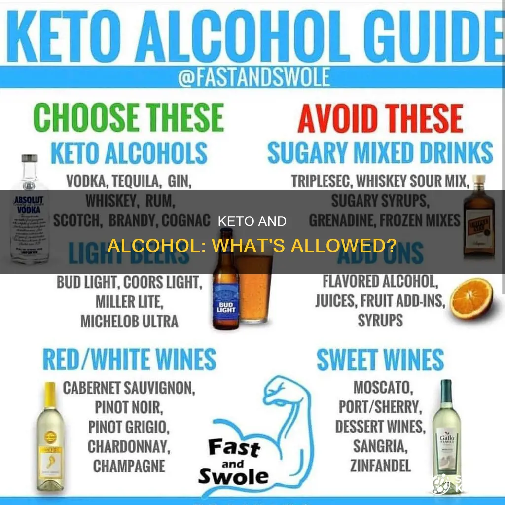 does keto allow alcohol