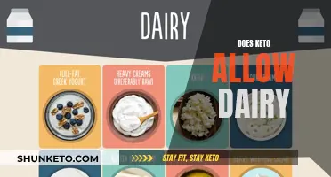 Keto and Dairy: What's Allowed?