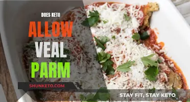 Keto and Veal Parm: A Delicious Combination?