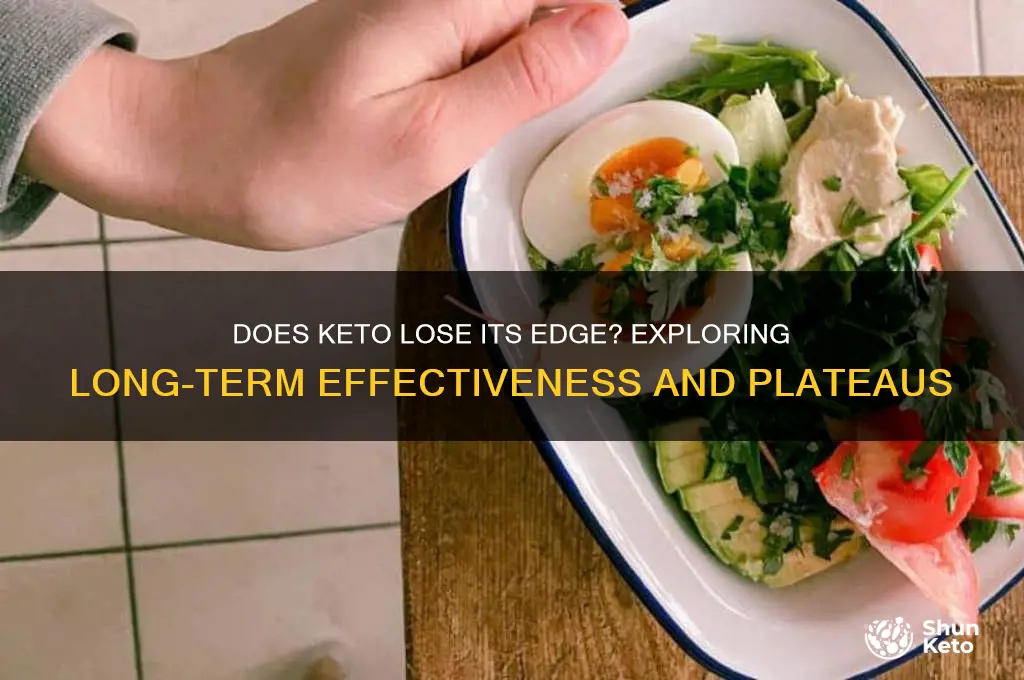 does keto become less effective