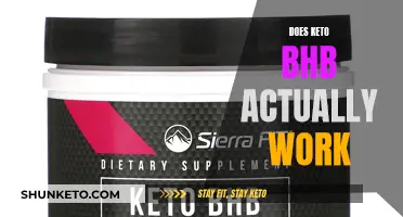 Keto BHB: Does It Work or Is It Hype?