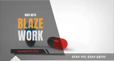 Keto Blaze: Does It Work?