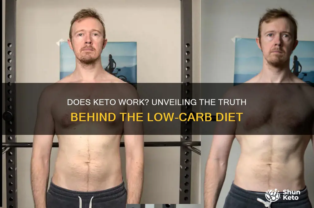 does keto blog