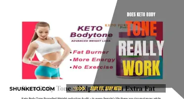 Keto Body Tone: Does It Really Work?