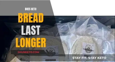 Keto Bread: Longer-Lasting Loaf Secrets Revealed