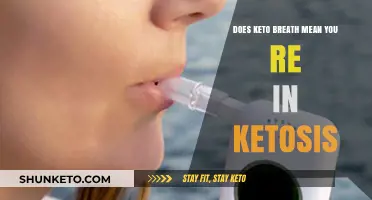 Keto Breath: A Sign of Ketosis or Something Else?