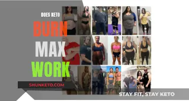 Keto Burn Max: Does it Work?