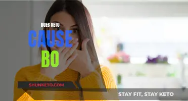 Keto and Body Odor: What's the Link?