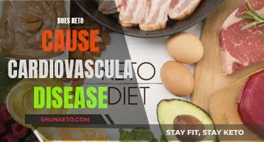 Keto and Cardiovascular Disease: What's the Real Risk?