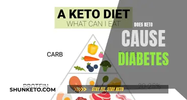 Keto and Diabetes: What's the Link?