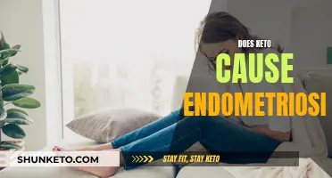 Keto Diet and Endometriosis: Is There a Link?