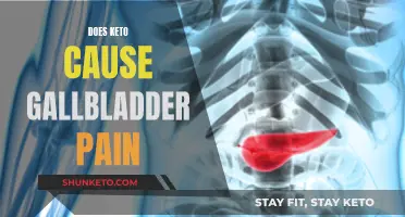 Keto and Gallbladder Pain: Is There a Link?