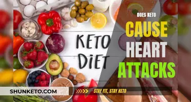 Keto Diet: Heart Attack Risk or Health Boost?