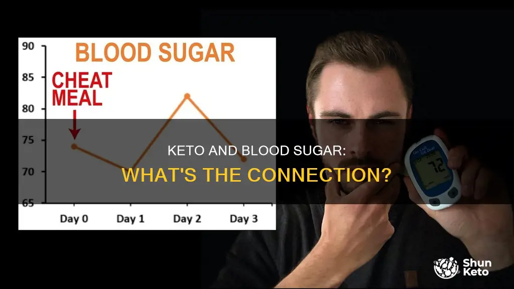 does keto cause high blood sugar