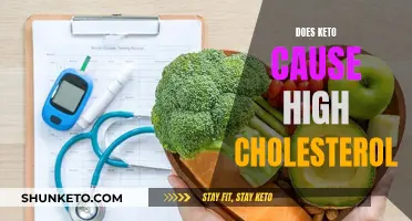 Keto and High Cholesterol: What's the Real Deal?