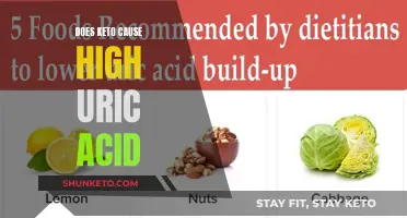 Keto and Uric Acid: What's the Connection?