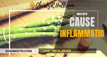 Keto and Inflammation: Is There a Link?