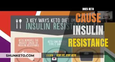 Keto and Insulin Resistance: What's the Real Connection?