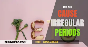 Keto and Irregular Periods: Is There a Link?